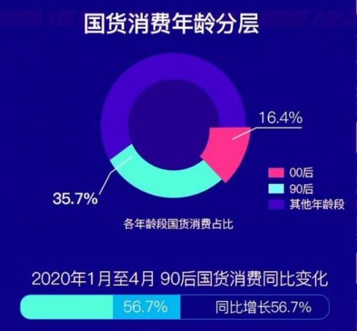 老板蒸烤一体机勇夺市场销量冠军成国货制造新榜样